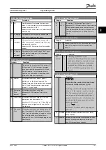 Preview for 199 page of Danfoss VLT HVAC Drive FC 102 Programming Manual