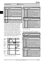 Preview for 200 page of Danfoss VLT HVAC Drive FC 102 Programming Manual