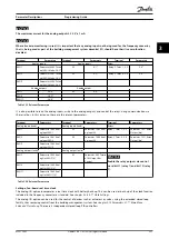 Preview for 203 page of Danfoss VLT HVAC Drive FC 102 Programming Manual