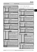 Preview for 205 page of Danfoss VLT HVAC Drive FC 102 Programming Manual