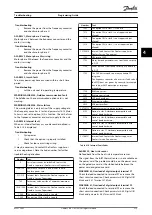 Preview for 221 page of Danfoss VLT HVAC Drive FC 102 Programming Manual