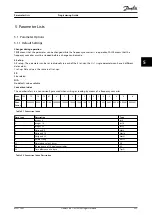 Preview for 225 page of Danfoss VLT HVAC Drive FC 102 Programming Manual