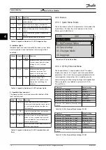 Preview for 18 page of Danfoss VLT HVAC Drive FC 102 User Manual