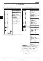 Предварительный просмотр 26 страницы Danfoss VLT HVAC Drive FC 102 User Manual