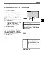 Предварительный просмотр 33 страницы Danfoss VLT HVAC Drive FC 102 User Manual