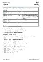 Preview for 40 page of Danfoss VLT HVAC Drive FC 131 Operating Manual