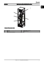 Preview for 28 page of Danfoss VLT HVAC Drive FC100 Service Manual