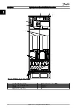 Preview for 33 page of Danfoss VLT HVAC Drive FC100 Service Manual