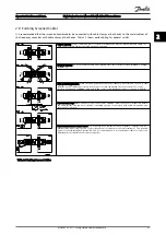 Preview for 48 page of Danfoss VLT HVAC Drive FC100 Service Manual