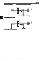 Preview for 83 page of Danfoss VLT HVAC Drive FC100 Service Manual