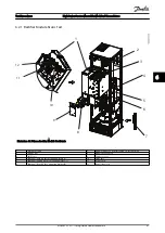 Предварительный просмотр 88 страницы Danfoss VLT HVAC Drive FC100 Service Manual