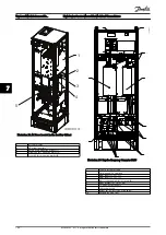 Предварительный просмотр 105 страницы Danfoss VLT HVAC Drive FC100 Service Manual