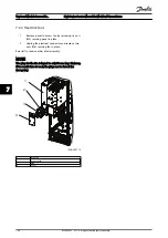 Предварительный просмотр 107 страницы Danfoss VLT HVAC Drive FC100 Service Manual