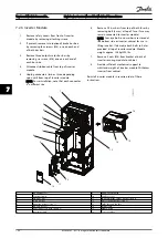 Preview for 109 page of Danfoss VLT HVAC Drive FC100 Service Manual