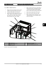 Предварительный просмотр 110 страницы Danfoss VLT HVAC Drive FC100 Service Manual