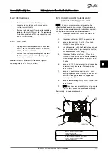 Предварительный просмотр 116 страницы Danfoss VLT HVAC Drive FC100 Service Manual