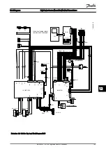 Preview for 186 page of Danfoss VLT HVAC Drive FC100 Service Manual