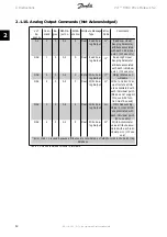 Preview for 12 page of Danfoss VLT HVAC Drive Metasys N2 Manual