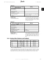 Preview for 19 page of Danfoss VLT HVAC Drive Metasys N2 Manual