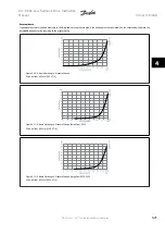 Предварительный просмотр 42 страницы Danfoss VLT HVAC FC 100 Instruction Manual