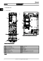 Предварительный просмотр 7 страницы Danfoss VLT HVAC FC 100 Operating Instructions Manual