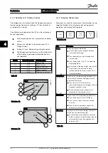 Preview for 27 page of Danfoss VLT HVAC FC 100 Operating Instructions Manual