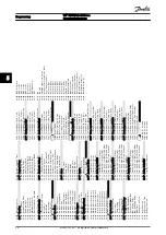 Preview for 37 page of Danfoss VLT HVAC FC 100 Operating Instructions Manual