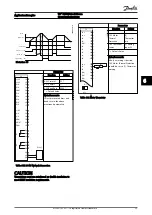 Preview for 42 page of Danfoss VLT HVAC FC 100 Operating Instructions Manual