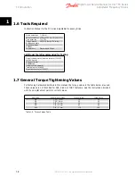 Preview for 15 page of Danfoss VLT HVAC FC 100 Service Manual