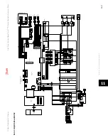 Preview for 215 page of Danfoss VLT HVAC FC 100 Service Manual