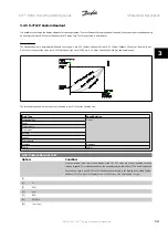 Предварительный просмотр 35 страницы Danfoss VLT HVAC Series Programming Manual