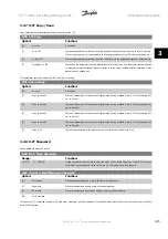 Preview for 39 page of Danfoss VLT HVAC Series Programming Manual