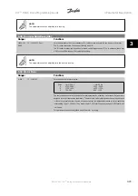 Preview for 47 page of Danfoss VLT HVAC Series Programming Manual