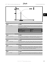 Preview for 49 page of Danfoss VLT HVAC Series Programming Manual