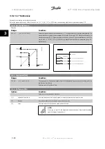 Предварительный просмотр 58 страницы Danfoss VLT HVAC Series Programming Manual