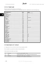 Preview for 72 page of Danfoss VLT HVAC Series Programming Manual