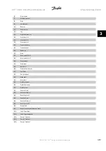 Preview for 81 page of Danfoss VLT HVAC Series Programming Manual