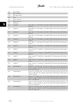 Preview for 86 page of Danfoss VLT HVAC Series Programming Manual