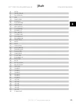 Preview for 89 page of Danfoss VLT HVAC Series Programming Manual