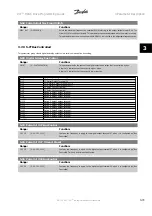 Preview for 103 page of Danfoss VLT HVAC Series Programming Manual