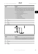 Preview for 105 page of Danfoss VLT HVAC Series Programming Manual