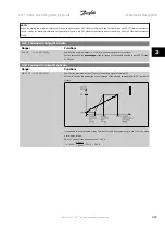 Preview for 111 page of Danfoss VLT HVAC Series Programming Manual