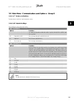 Предварительный просмотр 115 страницы Danfoss VLT HVAC Series Programming Manual