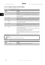 Preview for 118 page of Danfoss VLT HVAC Series Programming Manual