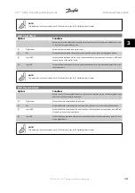 Предварительный просмотр 121 страницы Danfoss VLT HVAC Series Programming Manual