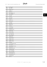 Preview for 129 page of Danfoss VLT HVAC Series Programming Manual