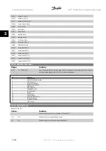 Preview for 138 page of Danfoss VLT HVAC Series Programming Manual