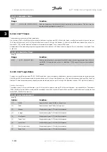 Preview for 148 page of Danfoss VLT HVAC Series Programming Manual