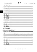 Preview for 154 page of Danfoss VLT HVAC Series Programming Manual