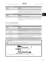 Preview for 159 page of Danfoss VLT HVAC Series Programming Manual